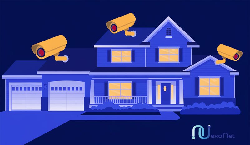 The ideal locations for installing CCTV cameras