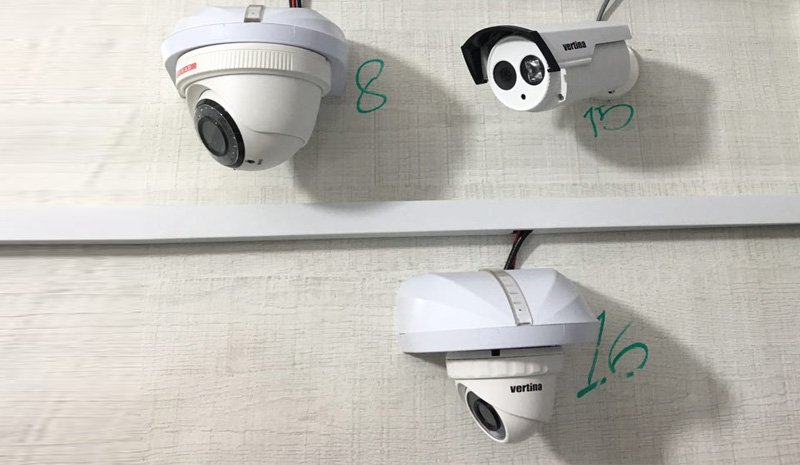 Types of Security Cameras