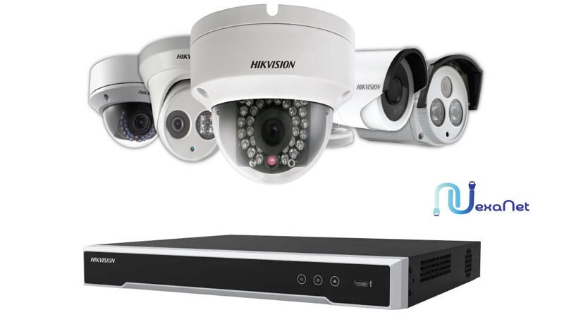 security camera